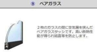 栗橋北１丁目アパート新築工事（仮の物件内観写真